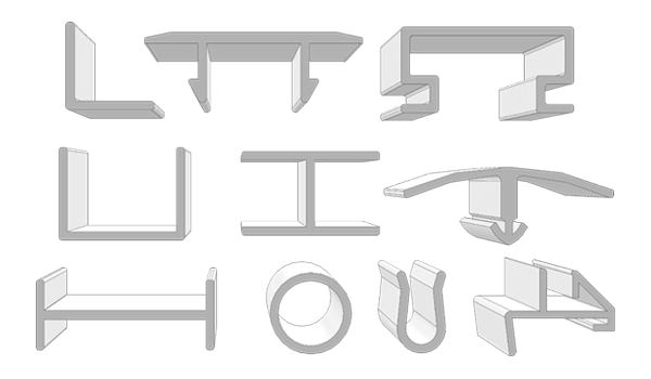 Custom Profiles